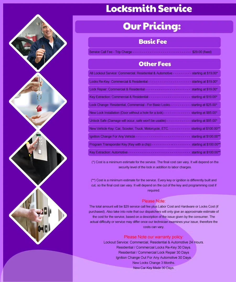 Bedford TX Locksmith Store Bedford, TX 817-725-0145 - Price